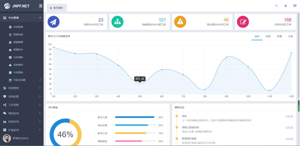 选择erp频频踩雷国内外erp有差异突破erp软件单一性是关键