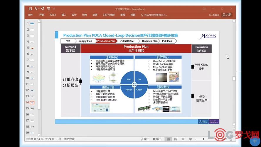 超级工厂的大规模定制化供应链计划系统的实施